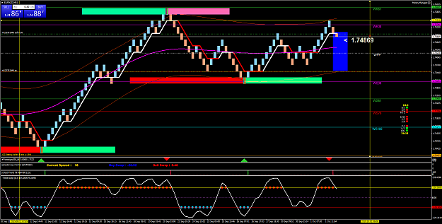 Click to Enlarge

Name: EURNZDM61.png
Size: 80 KB