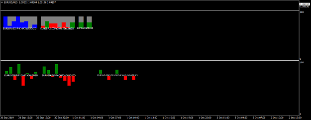 Click to Enlarge

Name: Flotsom Indicators.png
Size: 21 KB
