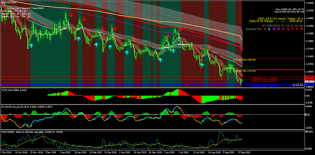 Click to Enlarge

Name: EURUSDDaily.png
Size: 113 KB