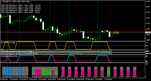 Click to Enlarge

Name: EURUSDH4-meter.png
Size: 40 KB
