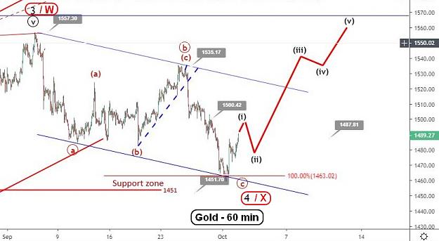 Click to Enlarge

Name: EW-Gold(60)-2.10.19.jpeg
Size: 92 KB