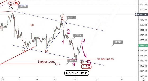 Click to Enlarge

Name: gold.jpg
Size: 650 KB