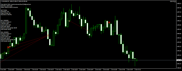 Click to Enlarge

Name: XAUUSDM1.png
Size: 48 KB