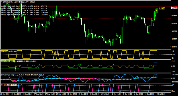 Click to Enlarge

Name: EURUSDH1.png
Size: 44 KB