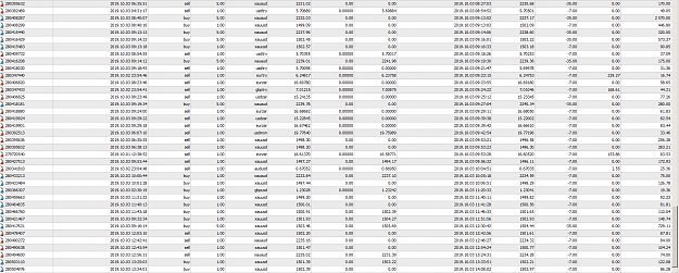 Click to Enlarge

Name: MetaTrader 4 IC Markets.png
Size: 116 KB