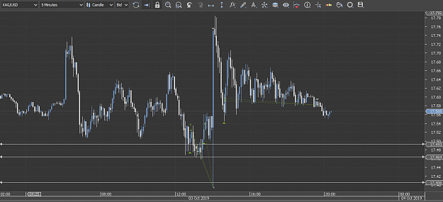 Click to Enlarge

Name: silver SL hunt 1.PNG
Size: 52 KB