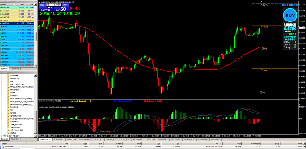 Click to Enlarge

Name: MetaTrader 4 IC Markets.png
Size: 141 KB