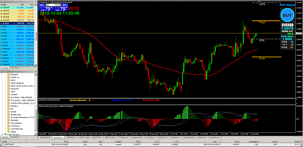 Click to Enlarge

Name: MetaTrader 4 IC Markets.png
Size: 139 KB