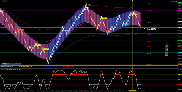 Click to Enlarge

Name: EURNZDM61.png
Size: 103 KB