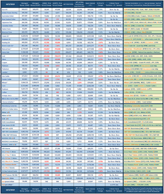 Click to Enlarge

Name: 2019_Managed_Week_no_40.png
Size: 278 KB