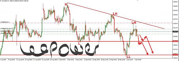 Click to Enlarge

Name: GOLD DAILY O7102019.jpg
Size: 106 KB