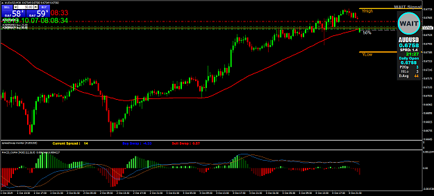 Click to Enlarge

Name: AUDUSDM30.png
Size: 66 KB