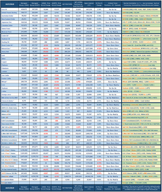 Click to Enlarge

Name: 2019_Managed_Week_no_40.png
Size: 278 KB