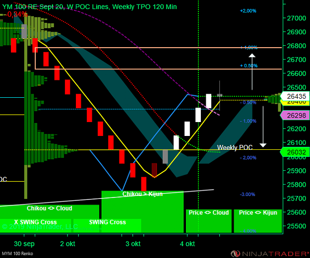 Click to Enlarge

Name: DOW W.png
Size: 62 KB