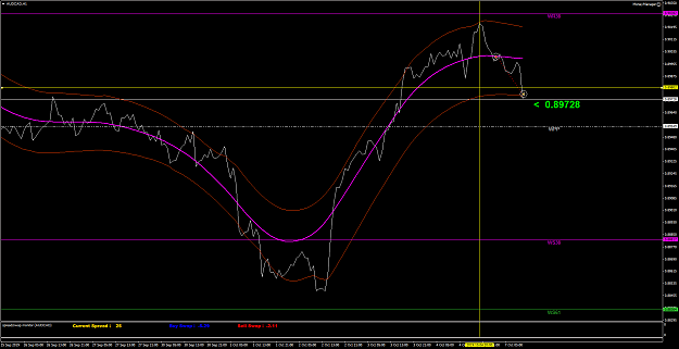Click to Enlarge

Name: AUDCADH1.png
Size: 52 KB