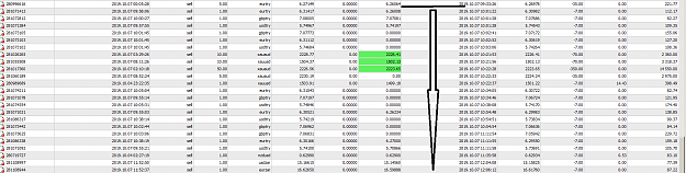 Click to Enlarge

Name: MetaTrader 4 IC Markets.png
Size: 76 KB
