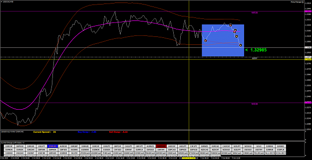 Click to Enlarge

Name: USDCADM30.png
Size: 64 KB