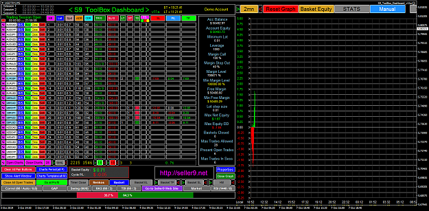 Click to Enlarge

Name: S9 CycleTrader_cycle 1_candle 0_maxtrades 5_marty-yes_no-pivot_TS_v6a.png
Size: 165 KB