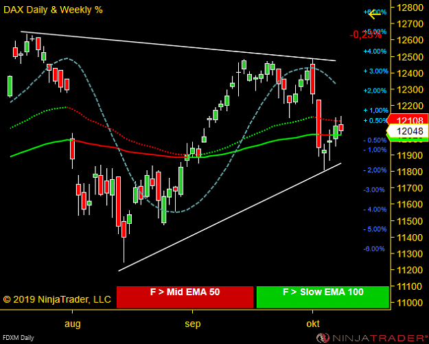 Click to Enlarge

Name: DAX Day  .png
Size: 47 KB