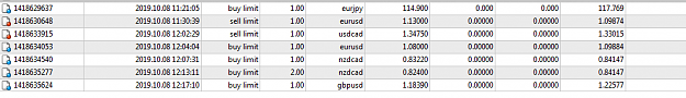 Click to Enlarge

Name: swingtrading-orders.png
Size: 24 KB