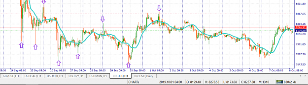 Click to Enlarge

Name: btc.png
Size: 50 KB