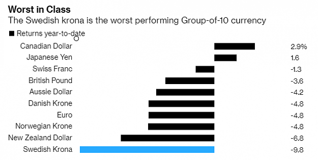Click to Enlarge

Name: SNAG-0009 10-9-2019 1.31.52 AM.png
Size: 24 KB