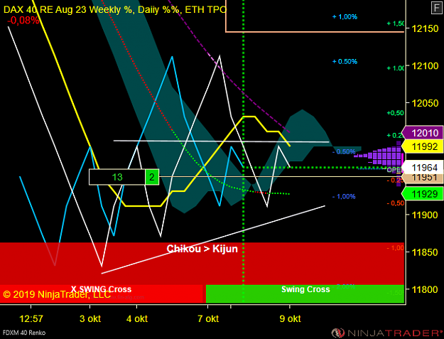 Click to Enlarge

Name: DAX Day  .png
Size: 69 KB