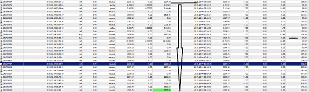Click to Enlarge

Name: MetaTrader 4 IC Markets.png
Size: 89 KB