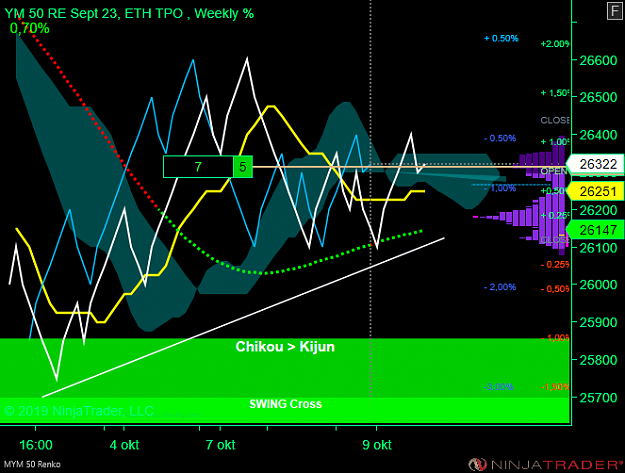 Click to Enlarge

Name: DOW Day.png
Size: 71 KB