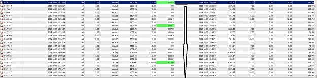 Click to Enlarge

Name: MetaTrader 4 IC Markets.png
Size: 76 KB