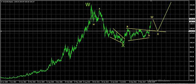 Click to Enlarge

Name: gold (1).jpg
Size: 197 KB
