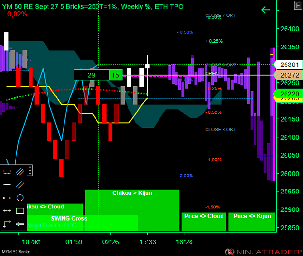 Click to Enlarge

Name: DOW Day.png
Size: 47 KB