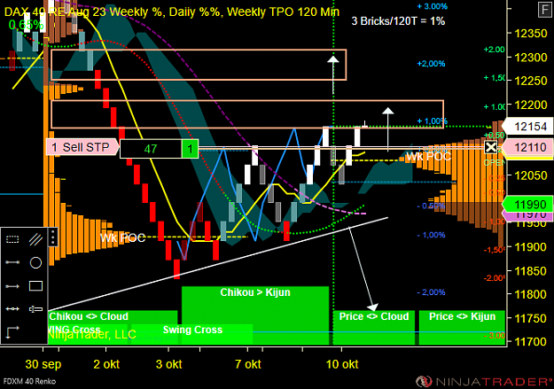 Click to Enlarge

Name: DAX W.png
Size: 71 KB