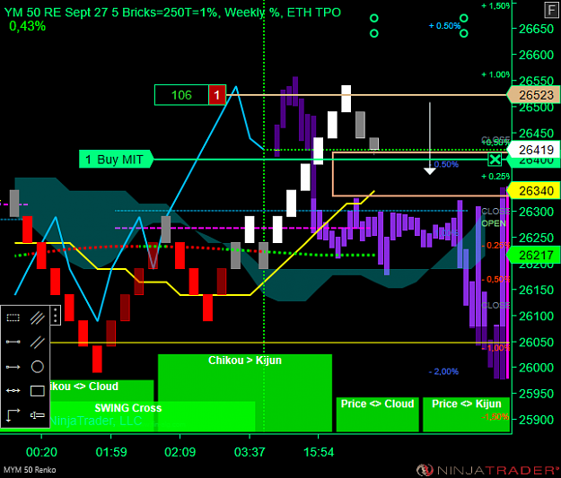 Click to Enlarge

Name: DOW Day.png
Size: 53 KB