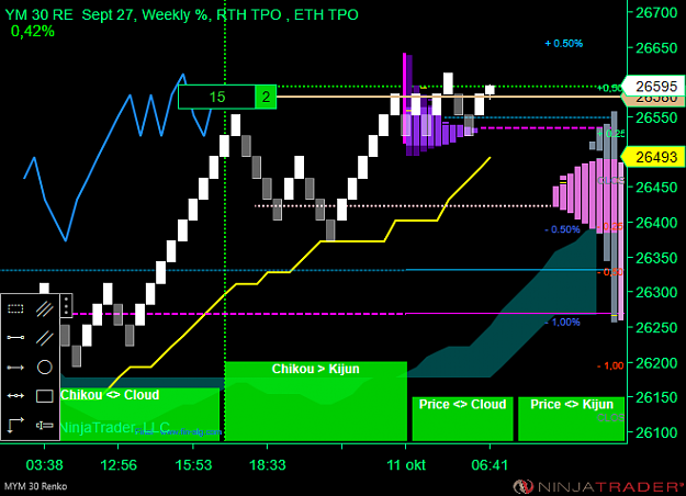 Click to Enlarge

Name: DOW Day.png
Size: 38 KB
