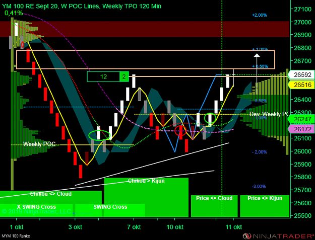 Click to Enlarge

Name: DOW W.png
Size: 74 KB