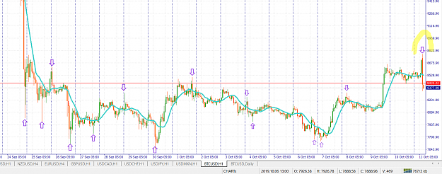Click to Enlarge

Name: btc.png
Size: 74 KB