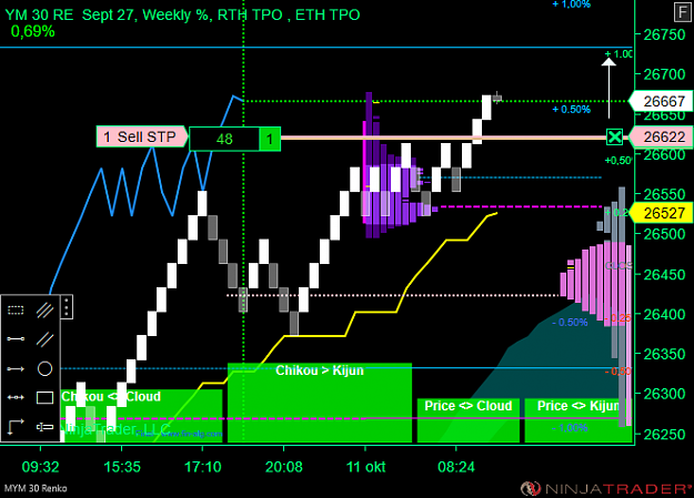 Click to Enlarge

Name: DOW Day.png
Size: 42 KB
