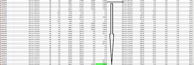 Click to Enlarge

Name: MetaTrader 4 IC Markets.png
Size: 95 KB