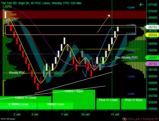 Click to Enlarge

Name: DOW W.png
Size: 76 KB