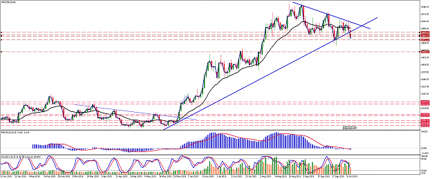 Click to Enlarge

Name: xauusd-d1-pepperstone-group-limited.png
Size: 69 KB