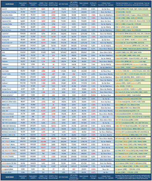 Click to Enlarge

Name: 2019_Speculative_Week_no_41.png
Size: 284 KB