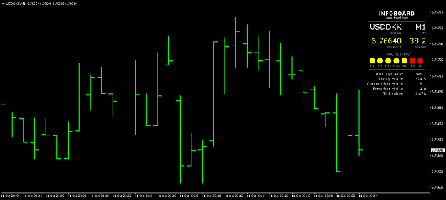 Click to Enlarge

Name: New Broker USDDKKM1.png
Size: 26 KB