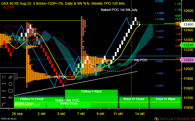 Click to Enlarge

Name: DAX W.png
Size: 81 KB