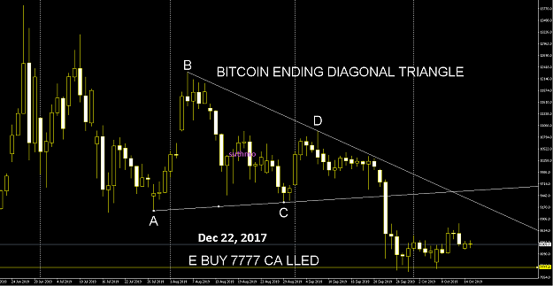 Click to Enlarge

Name: Bitcoin151019-0619D1.png
Size: 24 KB