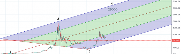 Click to Enlarge

Name: Bitcoin151019-0619D1TV.png
Size: 57 KB