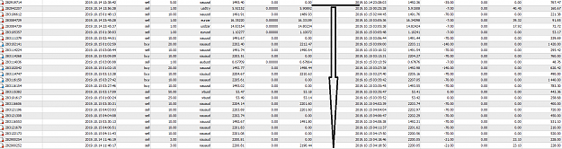 Click to Enlarge

Name: tuesmorn15th.png
Size: 76 KB