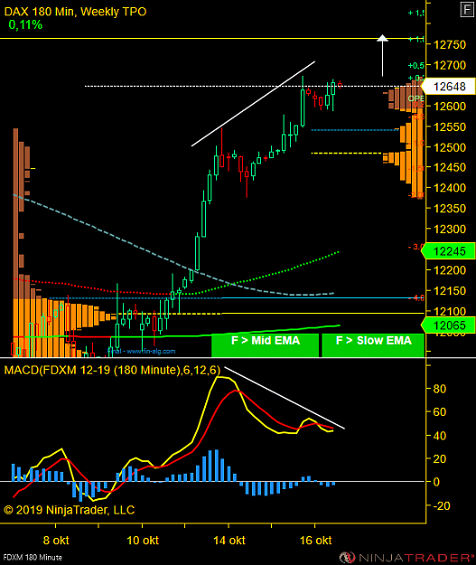 Click to Enlarge

Name: DAX WW.png
Size: 47 KB