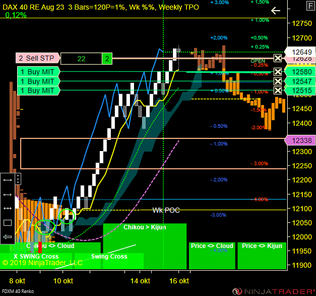 Click to Enlarge

Name: DAX W.png
Size: 78 KB