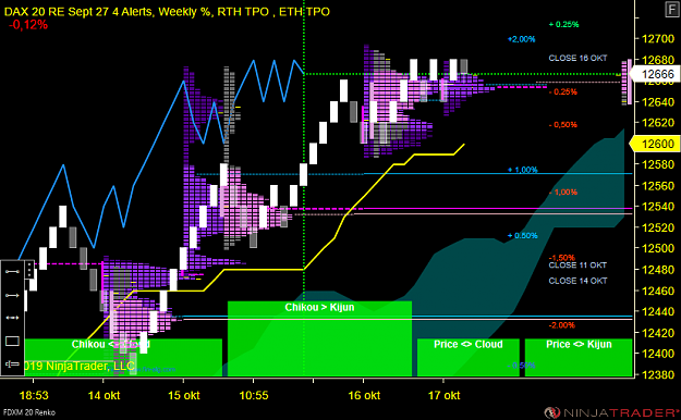 Click to Enlarge

Name: DAX Day  .png
Size: 56 KB